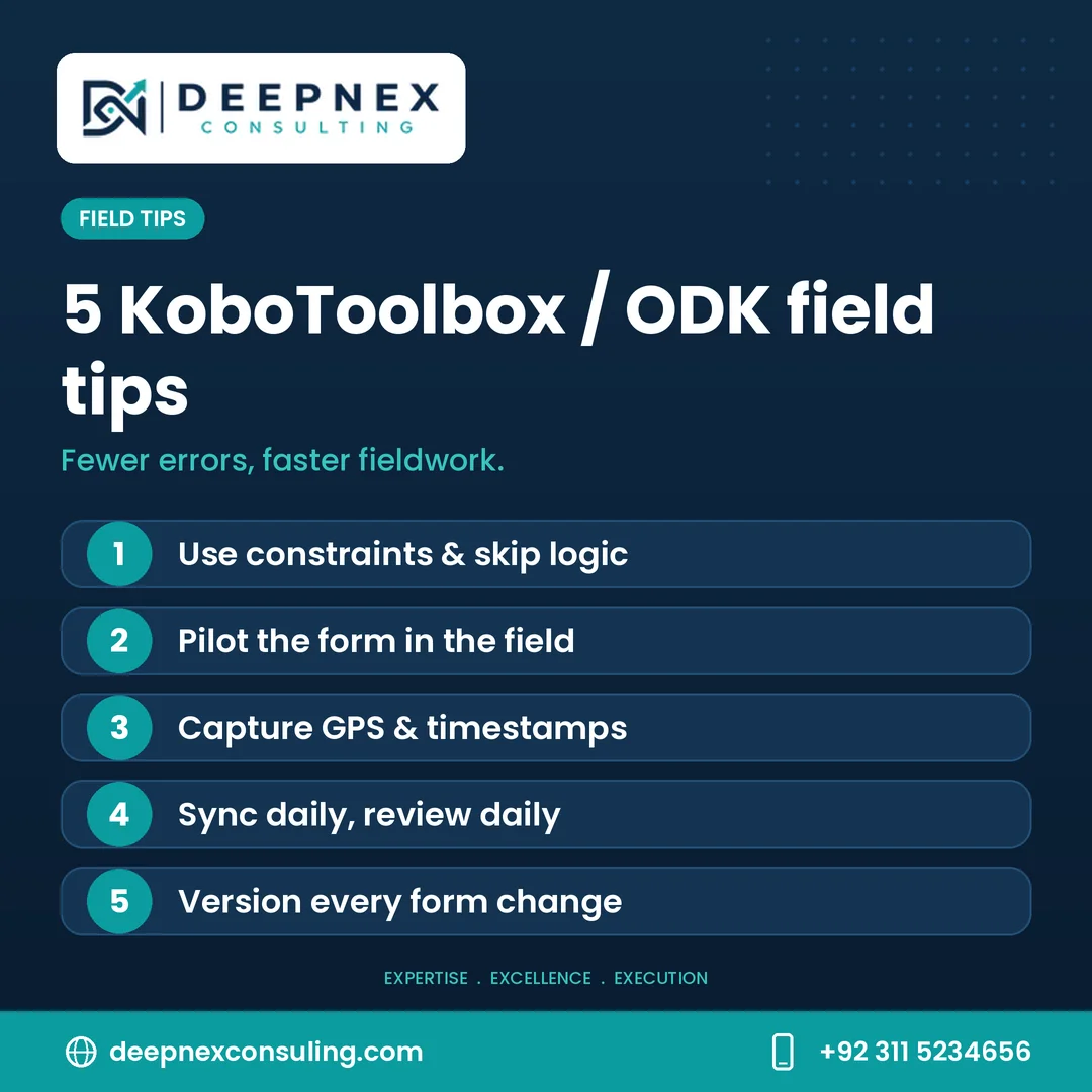 DeepNex Consulting graphic listing five KoboToolbox and ODK field tips: use constraints and skip logic, pilot the form in the field, capture GPS and timestamps, sync daily and version every form change